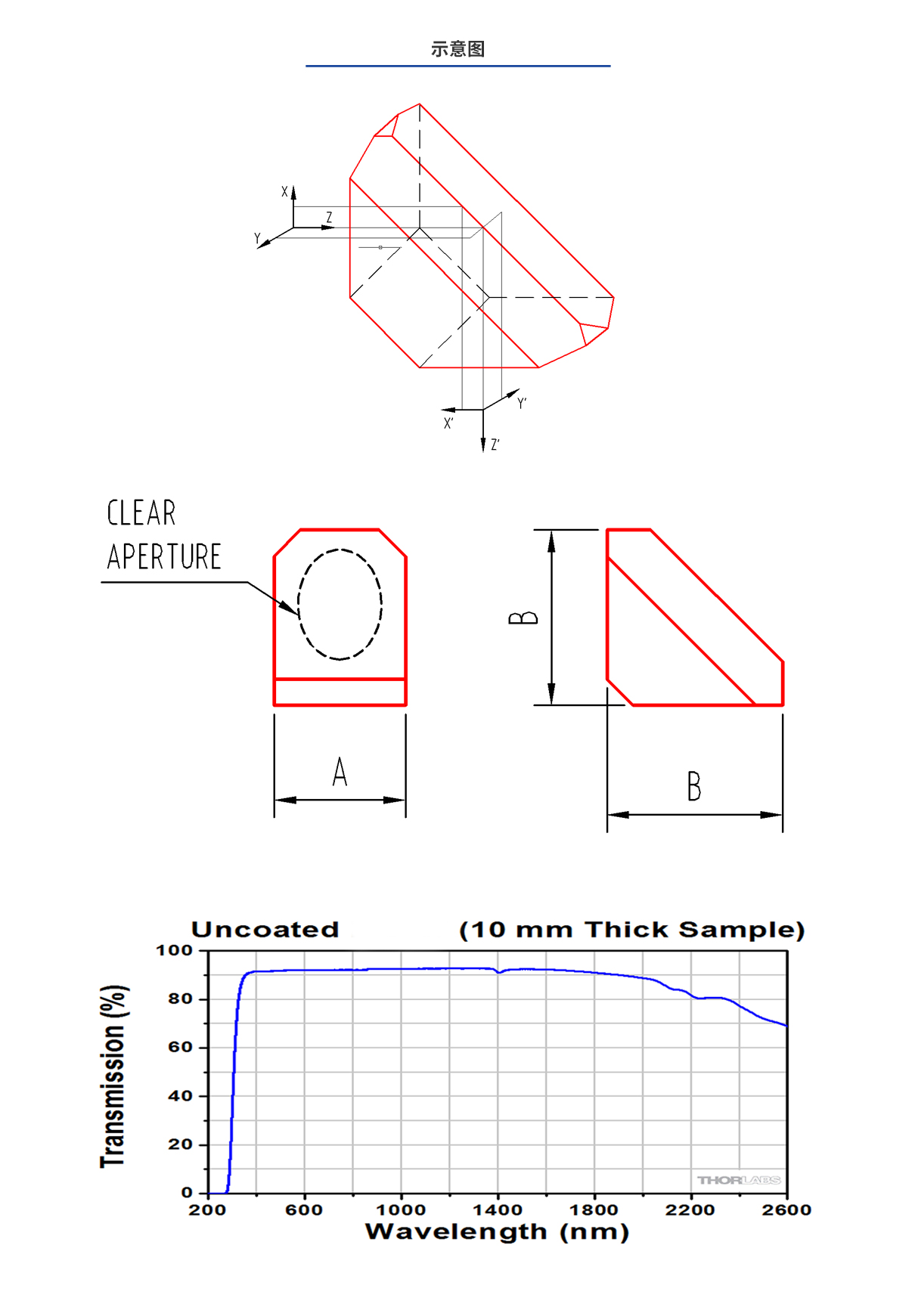 南宫娱乐·NG28(中国)官方网站