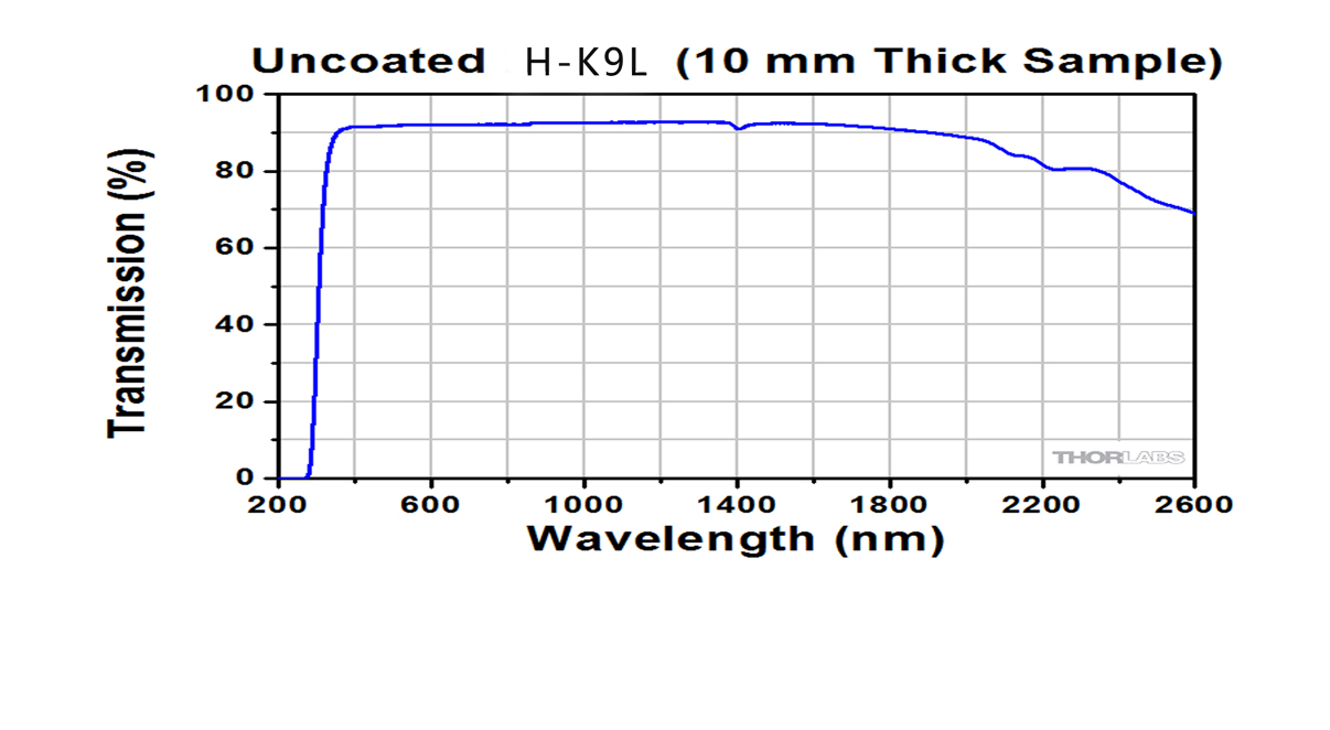 南宫娱乐·NG28(中国)官方网站