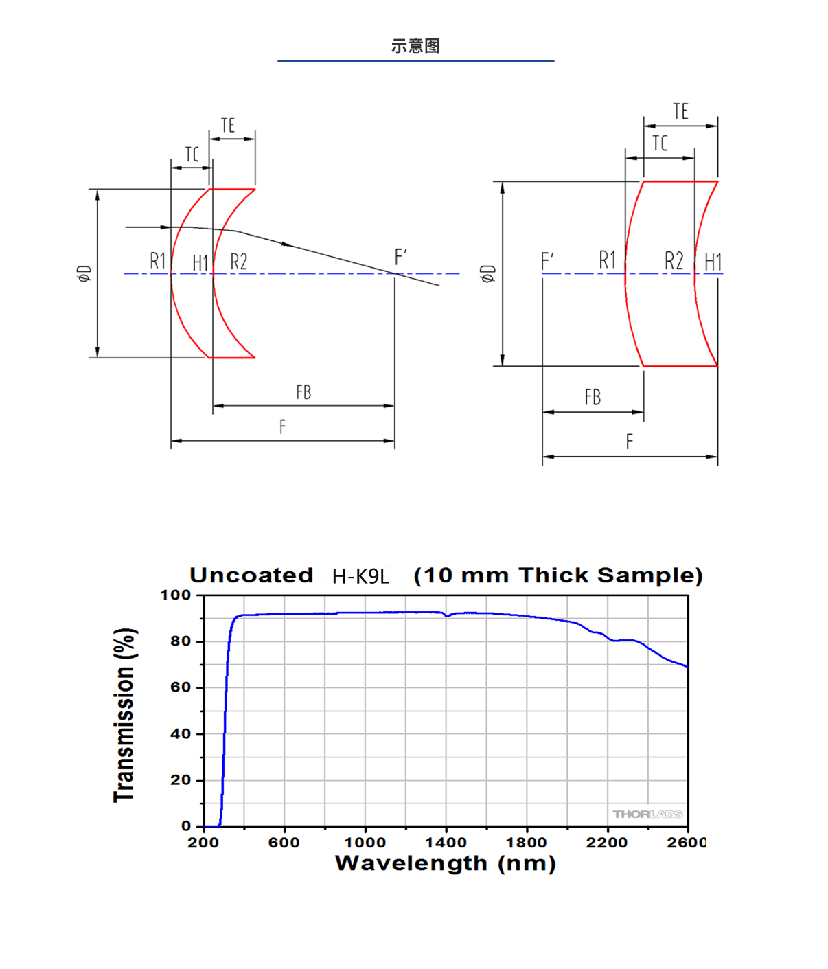 南宫娱乐·NG28(中国)官方网站