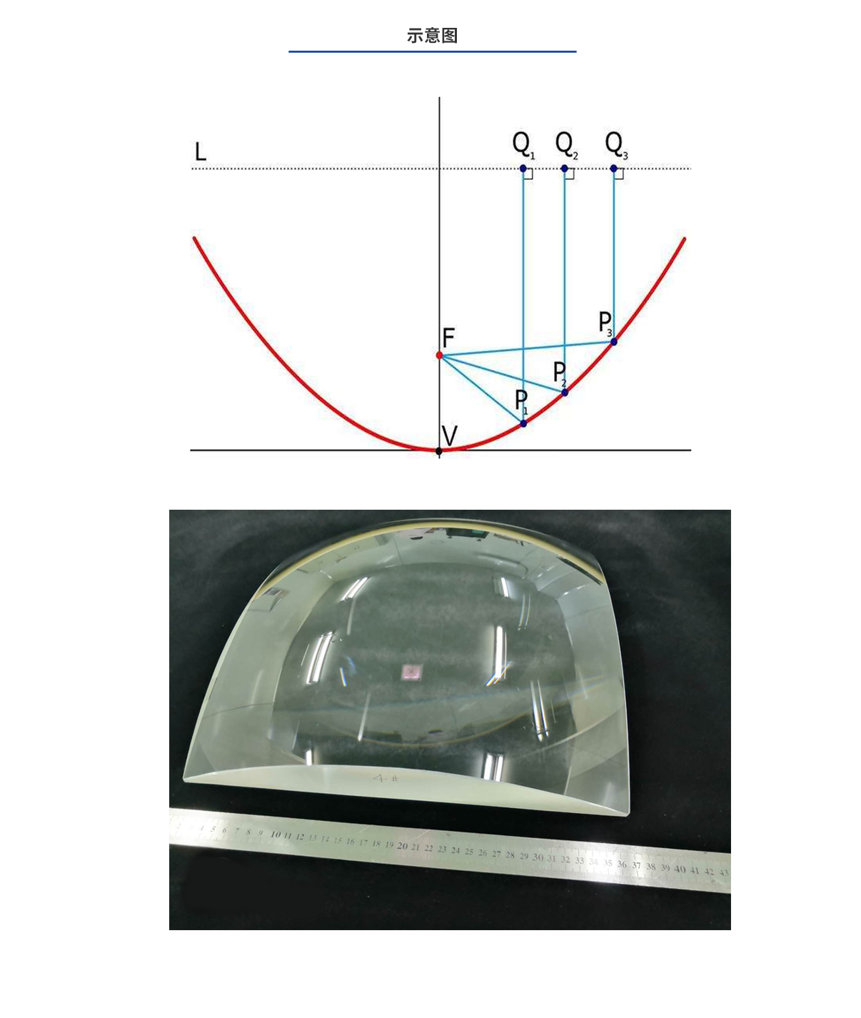 南宫娱乐·NG28(中国)官方网站