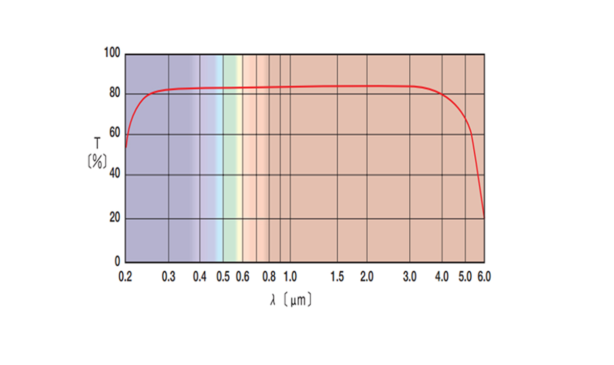 南宫娱乐·NG28(中国)官方网站